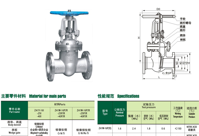 國(guó)標(biāo)閘閥,不銹鋼國(guó)標(biāo)閘閥